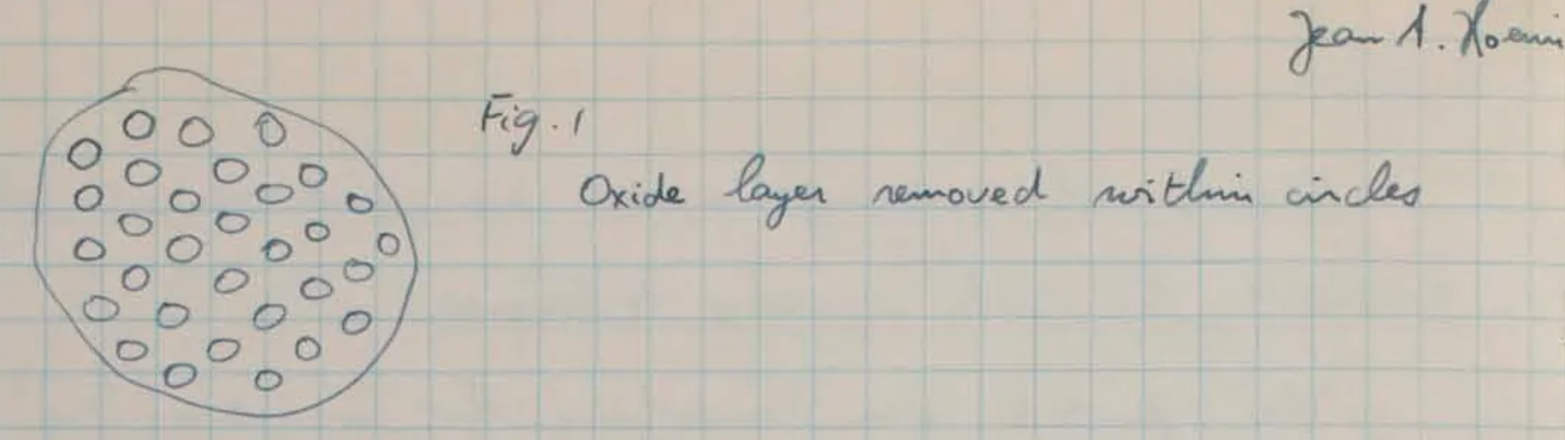 The Chip Letter has another interesting article about Jack Kilby and Robert Noyce that independently developed the integrated circuit (IC)