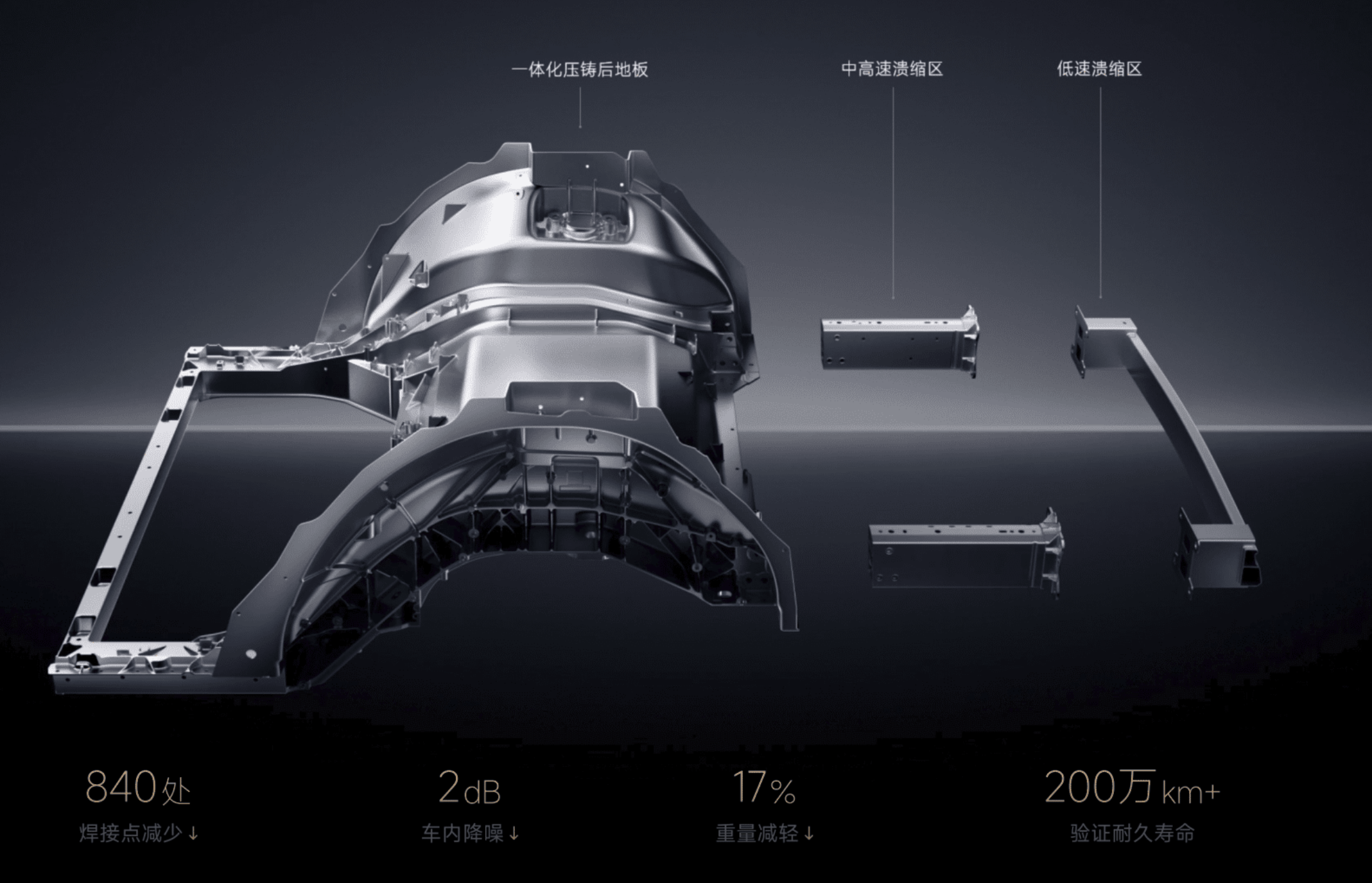 Xiaomi has achieved a production milestone with its SU7 electric vehicle