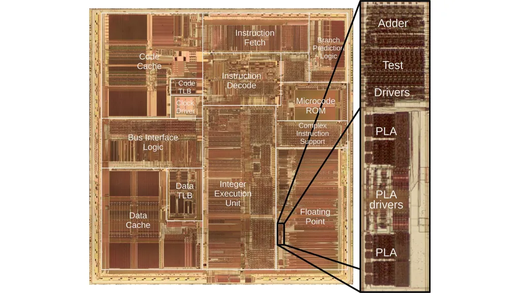 This blog explores the infamous 1994 Pentium FDIV bug , where Intel's processor produced occasional errors in floating-point division due to missing entries in a lookup table