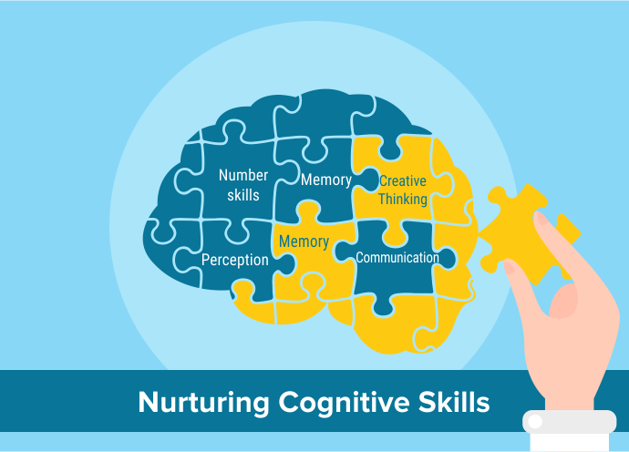 The article " Age and cognitive skills: Use it or lose it " examines how cognitive abilities evolve with age