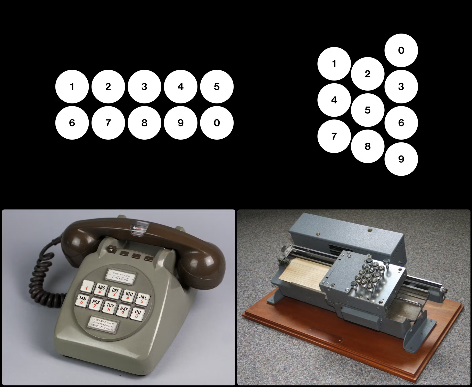 This article traces the numeric keypad's evolution from early 19th-century key‑based devices