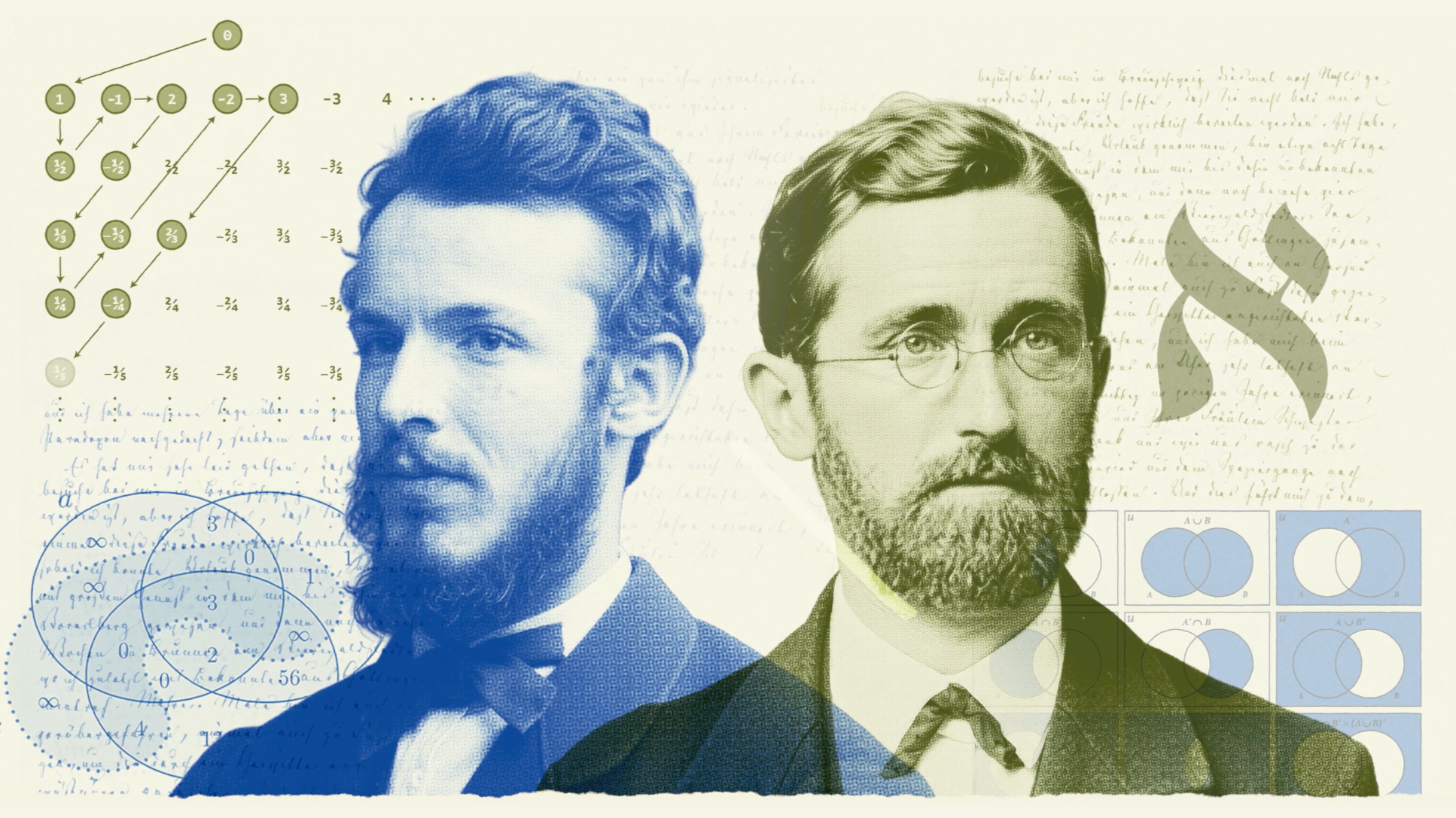Quanta Magazine recounts how Demian Goos , a 35-year-old mathematician and journalist, investigated Georg Cantor’s path-breaking 1874 paper on different “sizes” of infinity and uncovered a long-missing piece of correspondence.